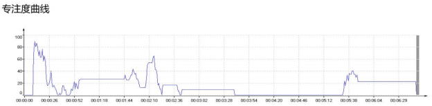 1707210849984642.png image.png